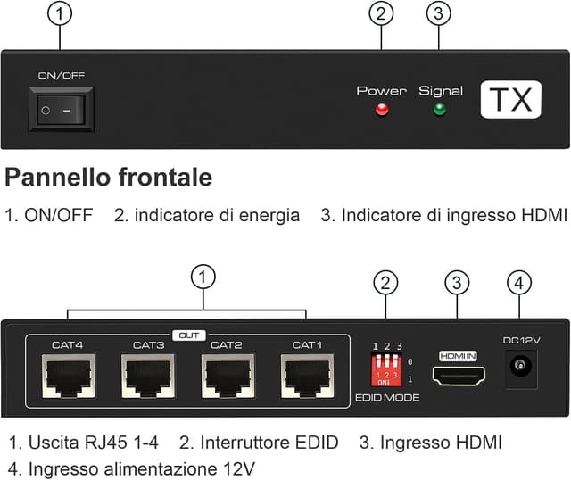Thumbnail 4 de VEDINDUST HDMI Splitter 1in4 Out 50m