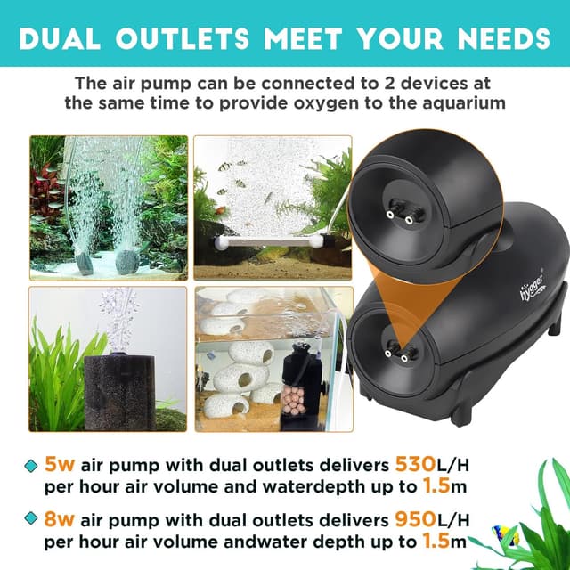 Thumbnail 2 de hygger Aquarium Luftpumpe 530L/H