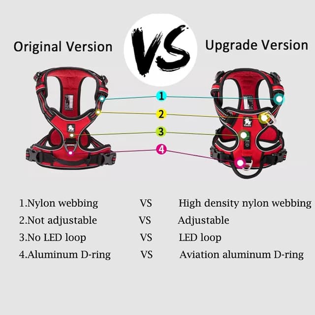 Detalle 2 de Truelove TLH56512 Dog Harness No Pull Reflective Step-in (Adjustable, Orange)