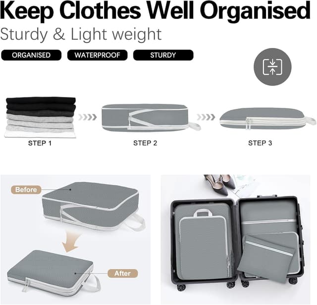 Detalle 2 de Compression packing cubes, 5 pack organisers