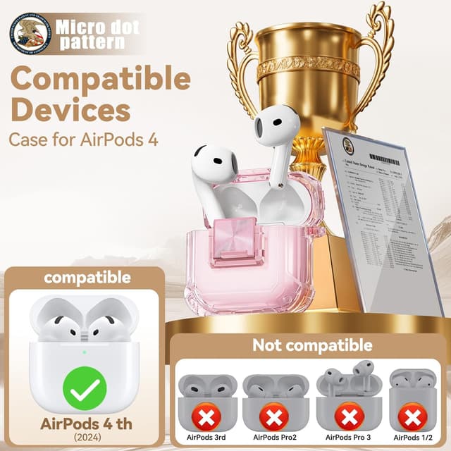 Detalle 2 de Wowwat AirPods 4 Case with Safety Lock, Clear Soft TPU Cover + Keychain & Cleaning Kit (Clear Pink)