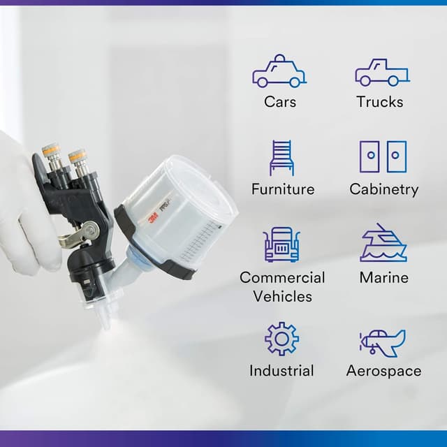 Thumbnail 5 de 3M PPS 2.0 6oz Spray Cup Kit