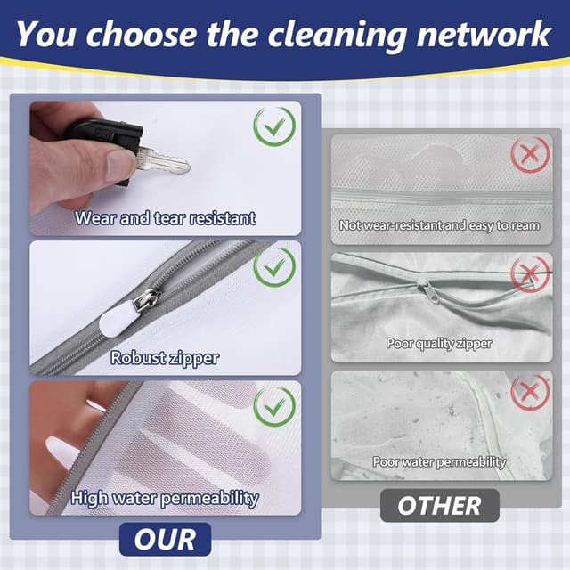 Detalle de Jukibole Wäschenetz-Set mit Netzreißverschluss – 10 Wäschesäcke für Feinwäsche, Unterwäsche & mehr