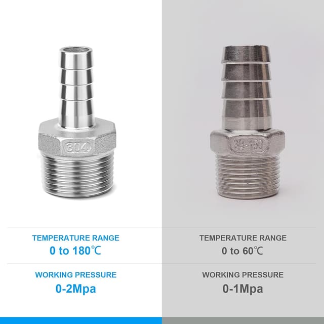 Thumbnail 4 de ERGAOBOY 12mm Hose Barb Fittings