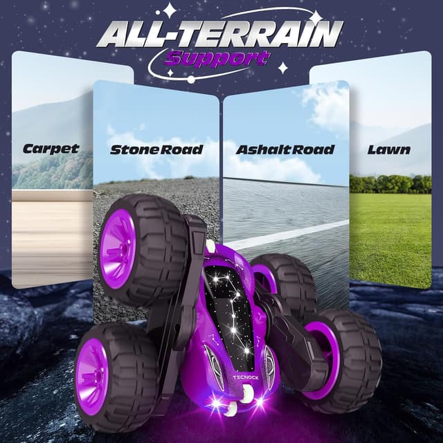 Detalle de Tecnock 2.4GHz RC Stunt Car for Kids (4WD, 360° Rotates & Flips) with USB-C Charging