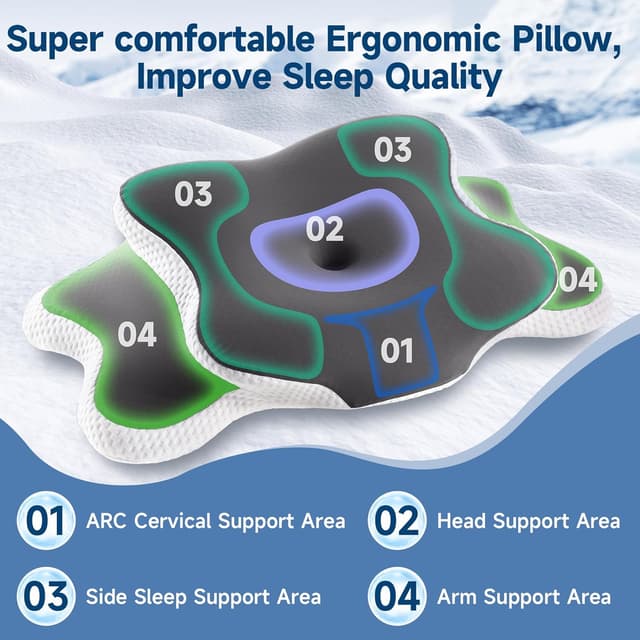 Detalle de YunNasi Memory Foam Kissen mit ergonomischer Nackenstütze und kühlender Eisseide-Bezug