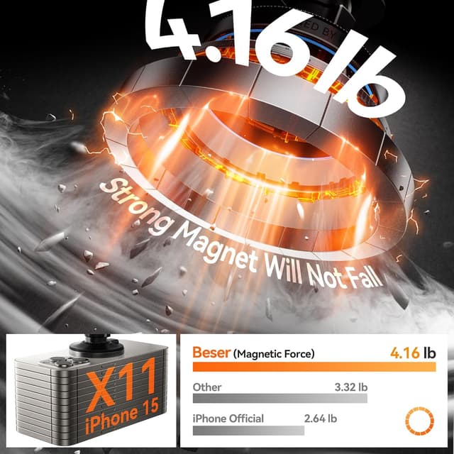 Detalle de Beser A33 15W MagSafe Car Mount Charger