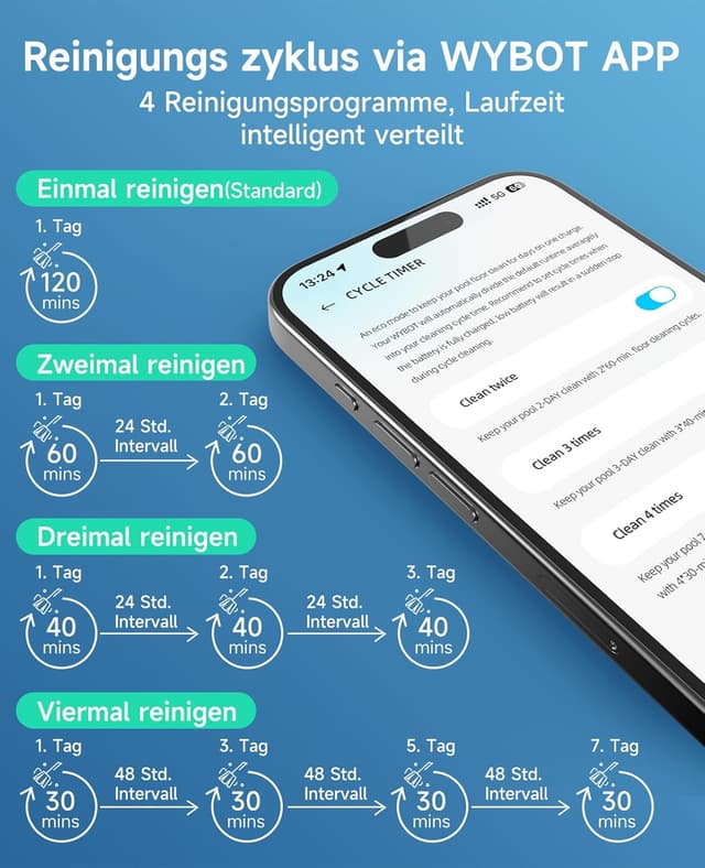 Thumbnail 2 de WYBOT C1 Poolroboter 150 Min. 🤖