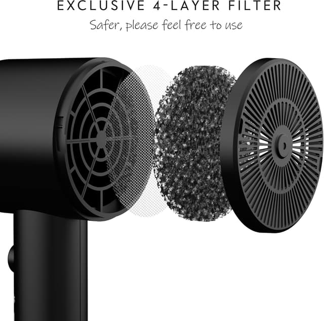 Detalle 2 de AINA Hair Dryer Turbo Heat 1600W