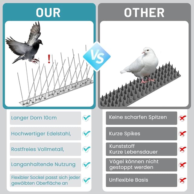 Thumbnail 3 de 5M Pic Anti Pigeon Balcon Acier Inoxydable