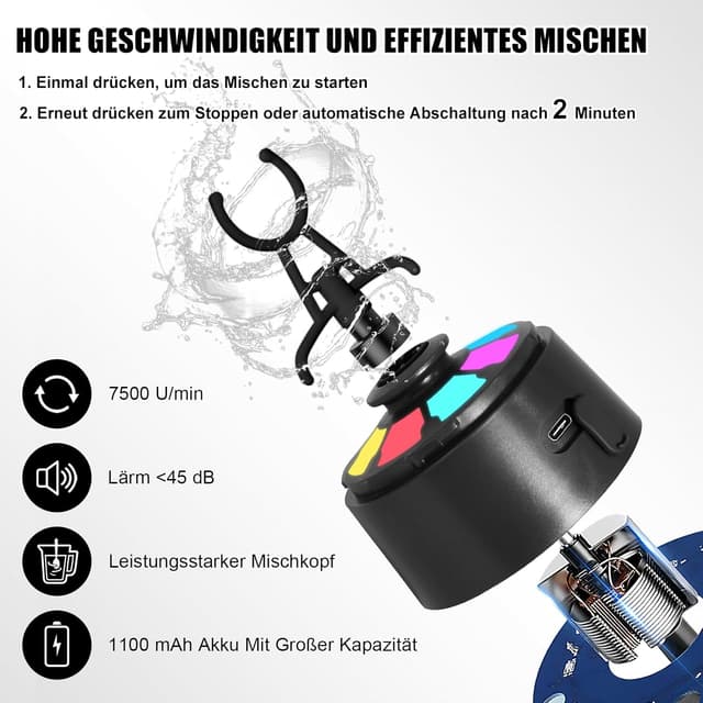 Detalle 2 de SOARFLY Protein Shaker 650 ml