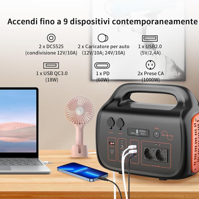 Detalle de WADA POWER Centrale Elettrica Portatile 1075Wh da 1000W con uscite PD/AC/DC/USB e batteria di backup