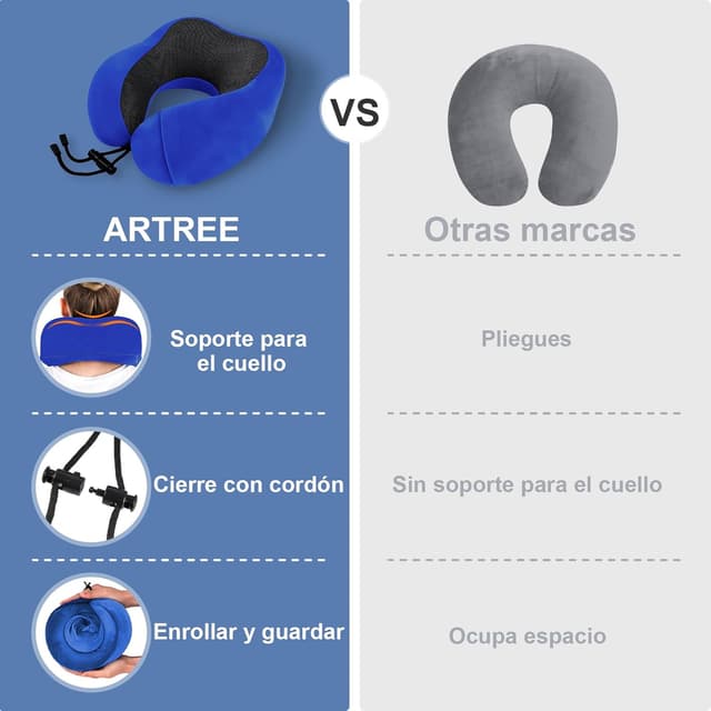 Thumbnail 3 de ARTREE Almohada de viaje cuello ajustable