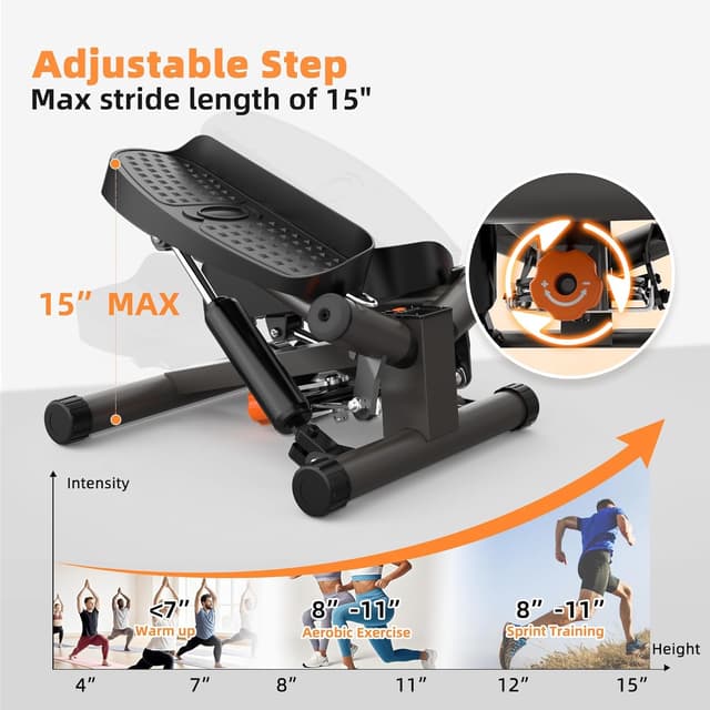 Thumbnail 4 de Niceday Mini Stepper with LCD Monitor and Bands 🏋️♀