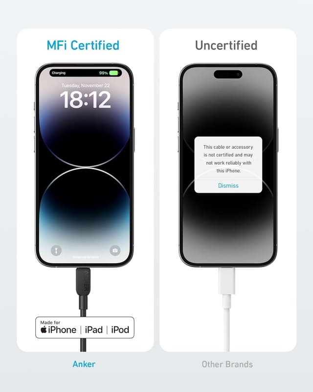 Detalle 2 de Anker 310 cable USB-C a Lightning 180 cm