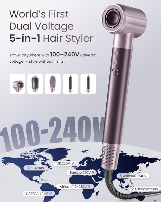 Detalle 2 de MESCOMB Dual Voltage Hair Dryer Brush 5‑in‑1 ✈