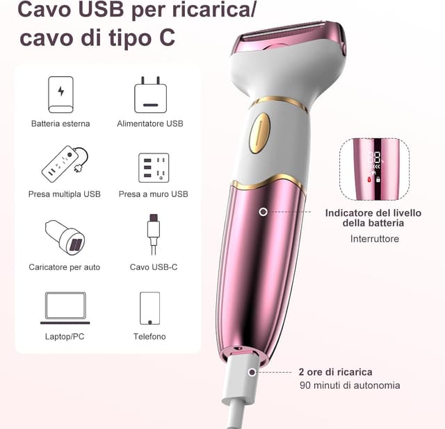 Thumbnail 4 de Koeutoze Rasoio 4 in 1 donna