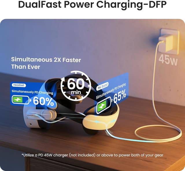 Detalle 2 de KIWI design H4 Boost Battery Halo Head Strap for Meta Quest 3/3S (DualFast Charging)