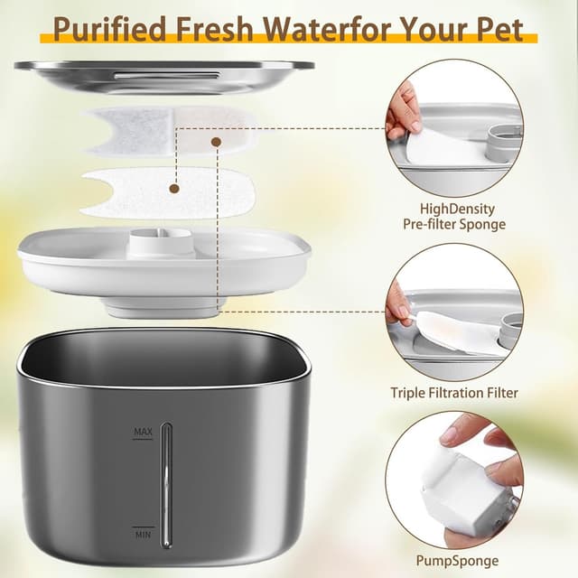 Thumbnail 3 de OCCOUMR Katzenbrunnen Filter 12er Set