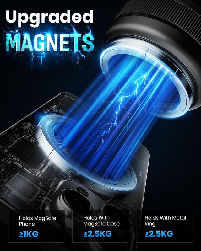 Detalle 2 de 2026 Upgraded 360° Vacuum Magnetic Car Phone Holder