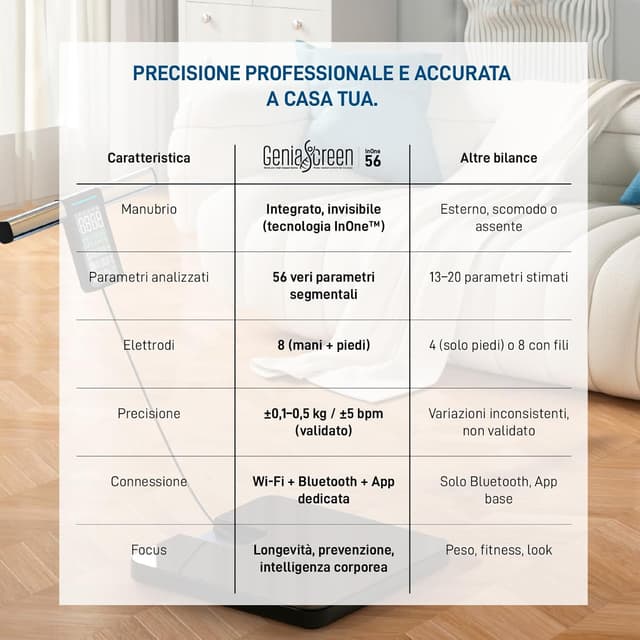 Detalle 1 de Bilancia impedenziometrica Smart Wi‑Fi 56 misurazioni