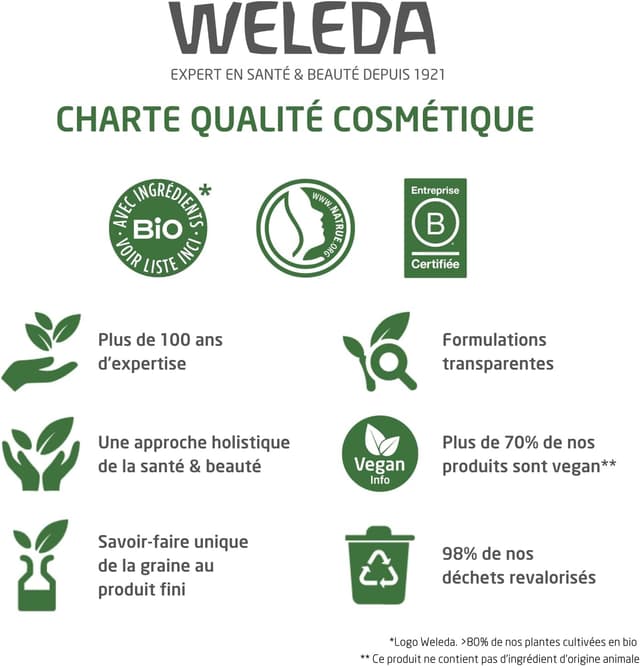 Thumbnail 5 de WELEDA Huile de Massage Calendula 100ml