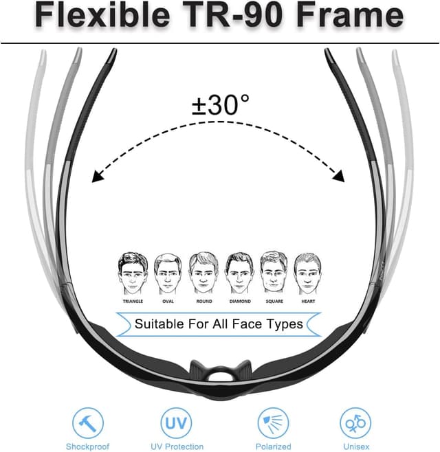 Detalle de BONDDI Lunettes de Soleil Sport Polarisées TR90 incassables UV400 pour cyclisme, conduite, golf, ski et course