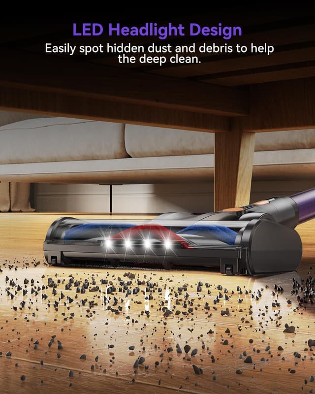 Detalle 2 de Trunera Cordless Vacuum Cleaner 550W 45KPa (60Min Runtime) Self-Standing Stick Vacuum in Purple