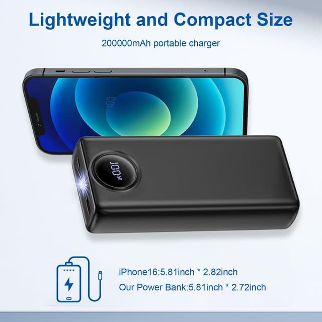 Detalle de Bamkey Power Bank 20000 mAh 22,5W con 4 cavi integrati e display LED