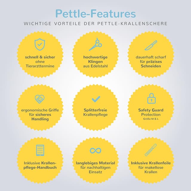 Detalle de Krallenschere für Hunde, Katzen und Kleintiere inkl. Krallenfeile & Pflege-E-Book