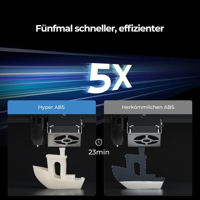 Detalle de Creality Space Pi Essiccatore 3,7 pollici