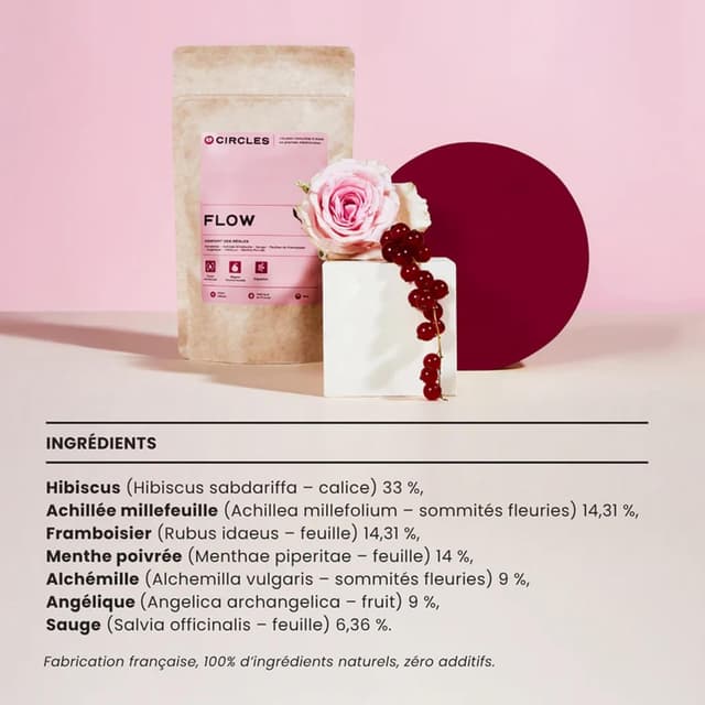 Detalle 2 de CIRCLES Infusion Femme tisane menstruelle