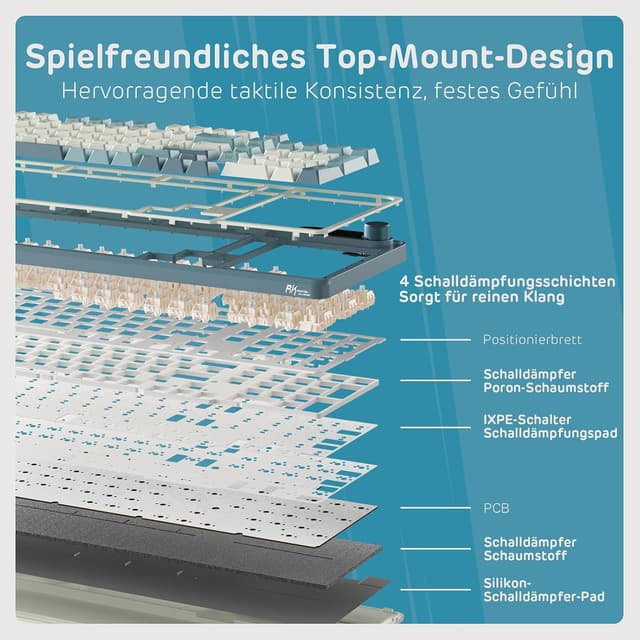 Detalle de RK ROYAL KLUDGE S98 DE mechanische Tastatur mit Smart-Display & Knopf (98 Tasten, Hot-Swap, Top Mount, BT/2.4G/USB-C)