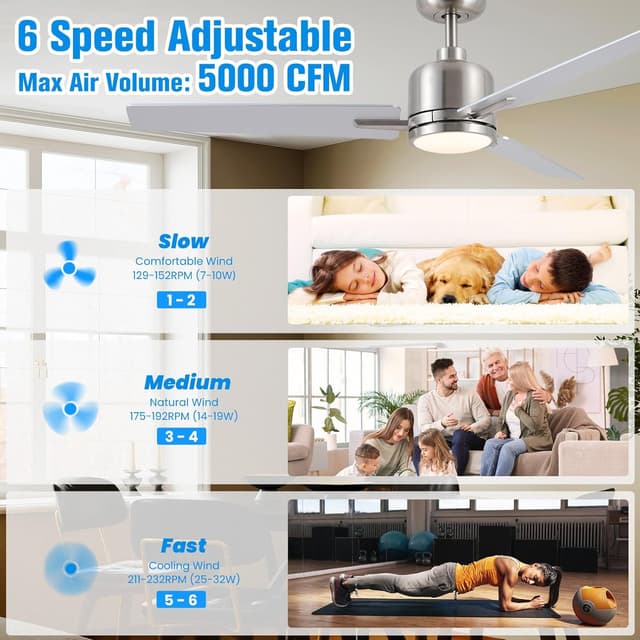 Detalle 2 de Newday Deckenventilator Holz & Silber 122 cm mit Beleuchtung, dimmbar & Fernbedienung