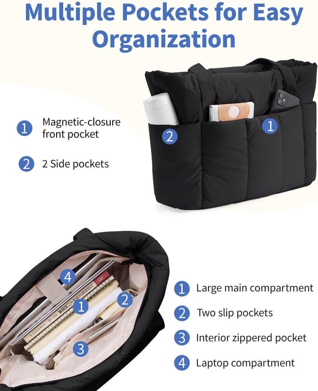 Thumbnail 2 de Narwey Work Tote Bag 20L