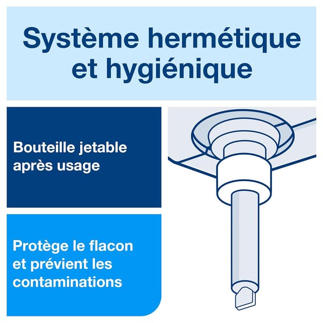 Detalle 2 de Tork Luxury Savon liquide S1 parfum fleuri 1000 ml (magnolia) 420911