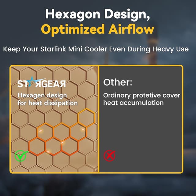Detalle 1 de STARGEAR Starlink Mini Protective Cover Case