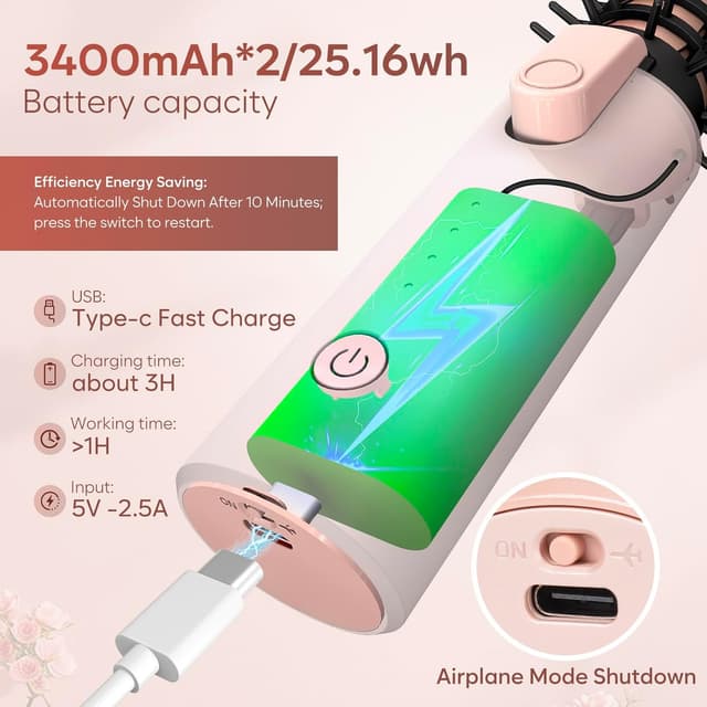 Thumbnail 4 de Kpuplol Cordless Curling Brush 3-in-1