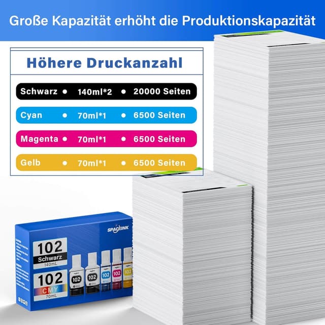 Detalle de Tinte 102 Multipack 140 ml 🖨