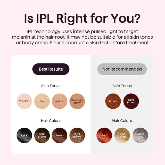 Thumbnail 5 de Wavytalk Bare It IPL 24J Full Body