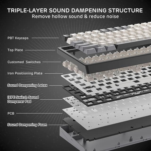 Detalle 2 de RK Royal Kludge F99 Wireless Mechanical Keyboard with Number Pad (Tri-Mode, Hot-Swappable, 5000mAh)