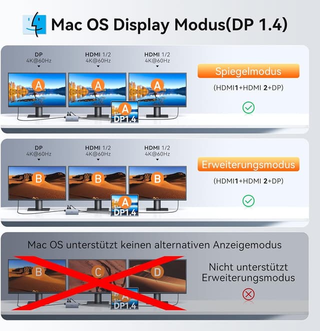 Thumbnail 3 de HODO Dockingstation 15-in-1