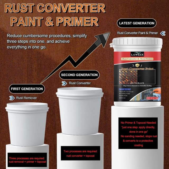 Thumbnail 1 de LAWEZX Rostumwandler 1000ml Rostschutz 3-in-1