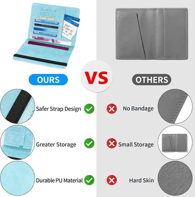 Detalle 2 de Sciphylia Sciphylia porta passaporto RFID