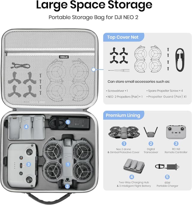 Detalle de STARTRC Neo 2 Tragetasche aus PU für DJI Neo 2 Fly More Combo Zubehör