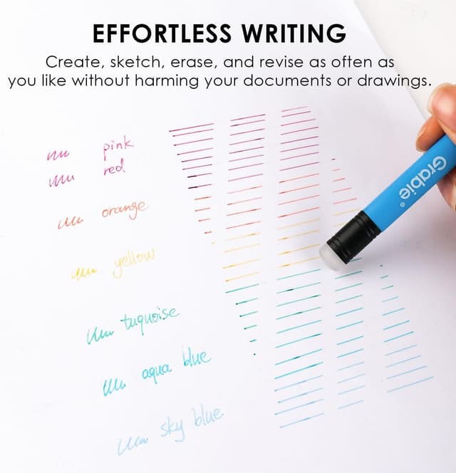 Detalle 2 de Grabie erasable gel pens, make mistakes essential