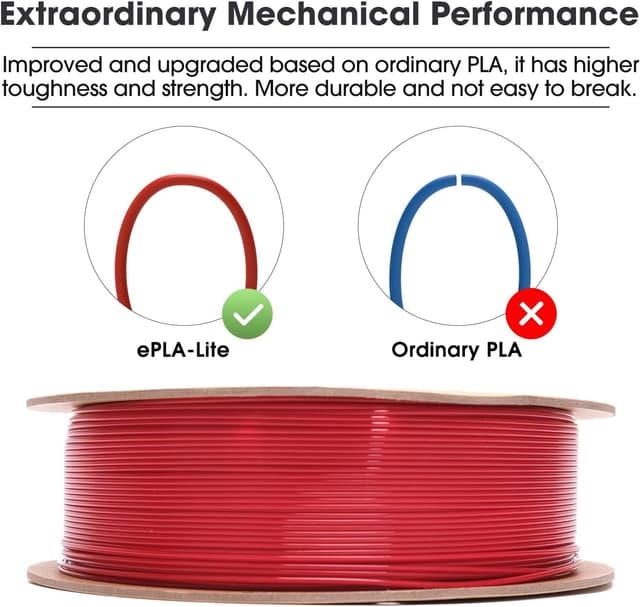 Detalle de eSUN PLA Filament 1.75mm (PLA Lite) – Fire Engine Red, 1KG spool for FDM 3D printers
