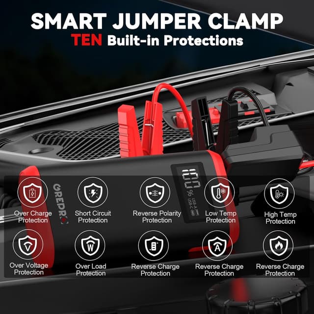 Detalle de GREPRO Jump Starter Power Pack 12V