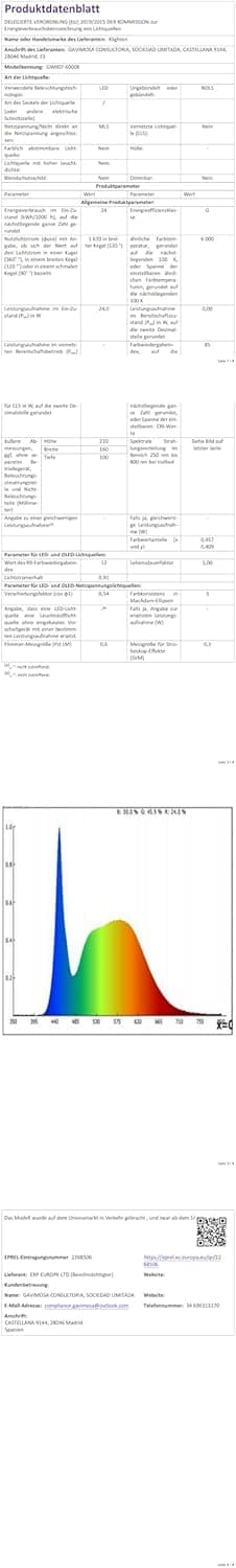 Thumbnail 8 de Klighten 24W LED Aplique de Pared Moderno 🌟 IP65