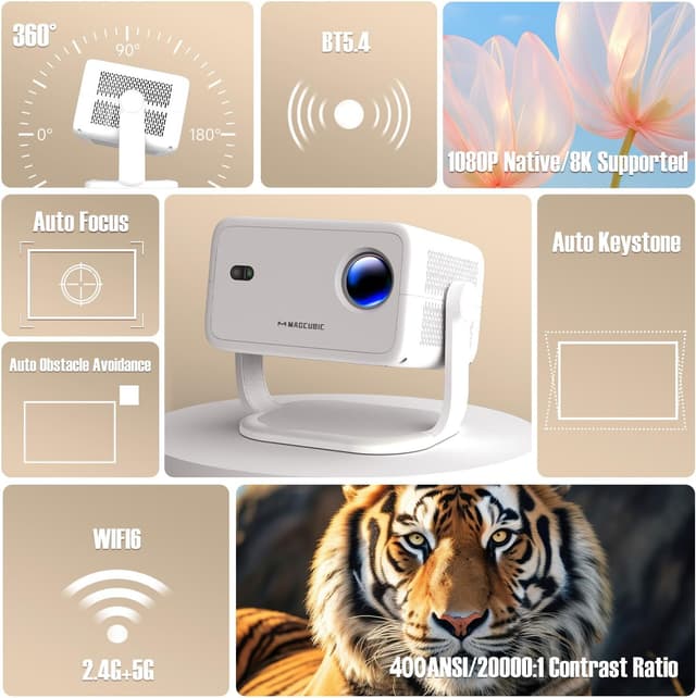 Detalle 2 de Magcubic Mini Proyector 4K 400 ANSI